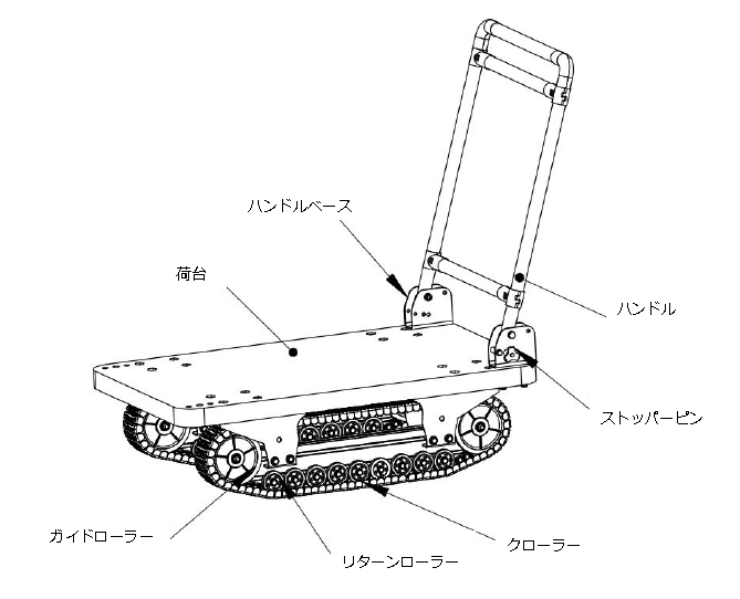 型式：ATT-160F
